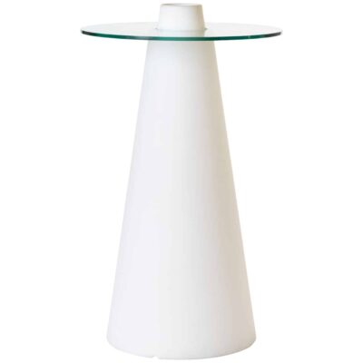 LED Peak Table